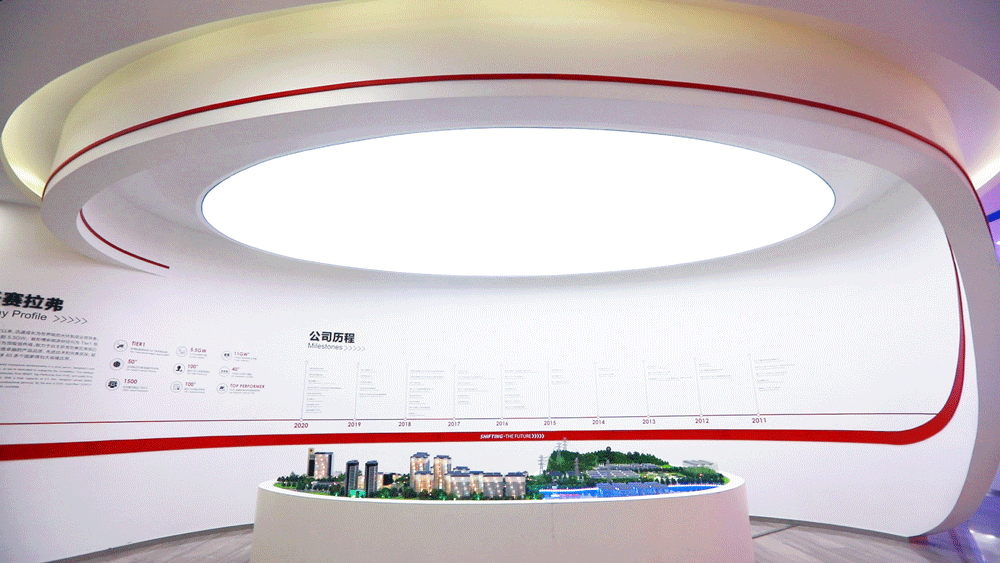 赛拉弗光伏 x 企业展厅 x 参观通道（图ZMjc4NzczNzY4） - 展陈设计 - 站酷设计师三翎镜原创素材 - 站酷ZCOOL