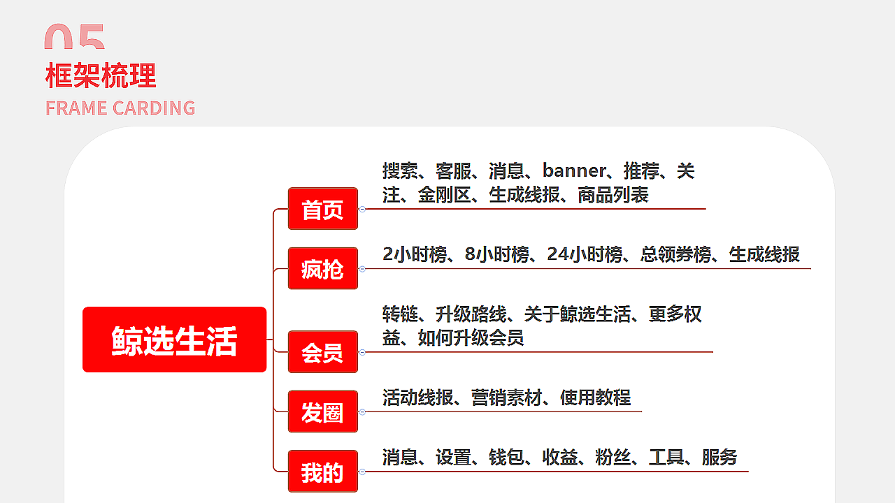 2018-2021作品集（图ZMjQwMTU1NDg0） - 其他平面 - 站酷设计师咔咔是咔咔原创素材 - 站酷ZCOOL