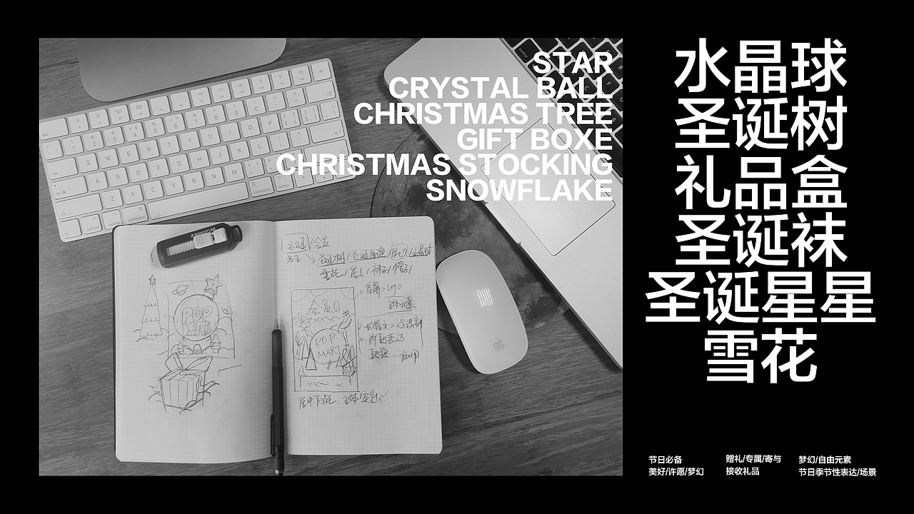 泡泡玛特年终盘点H5&泡泡玛特会员活动（图ZMjM4NDM0ODYw） - 运营设计 - 站酷设计师NiceLabStudio原创素材 - 站酷ZCOOL