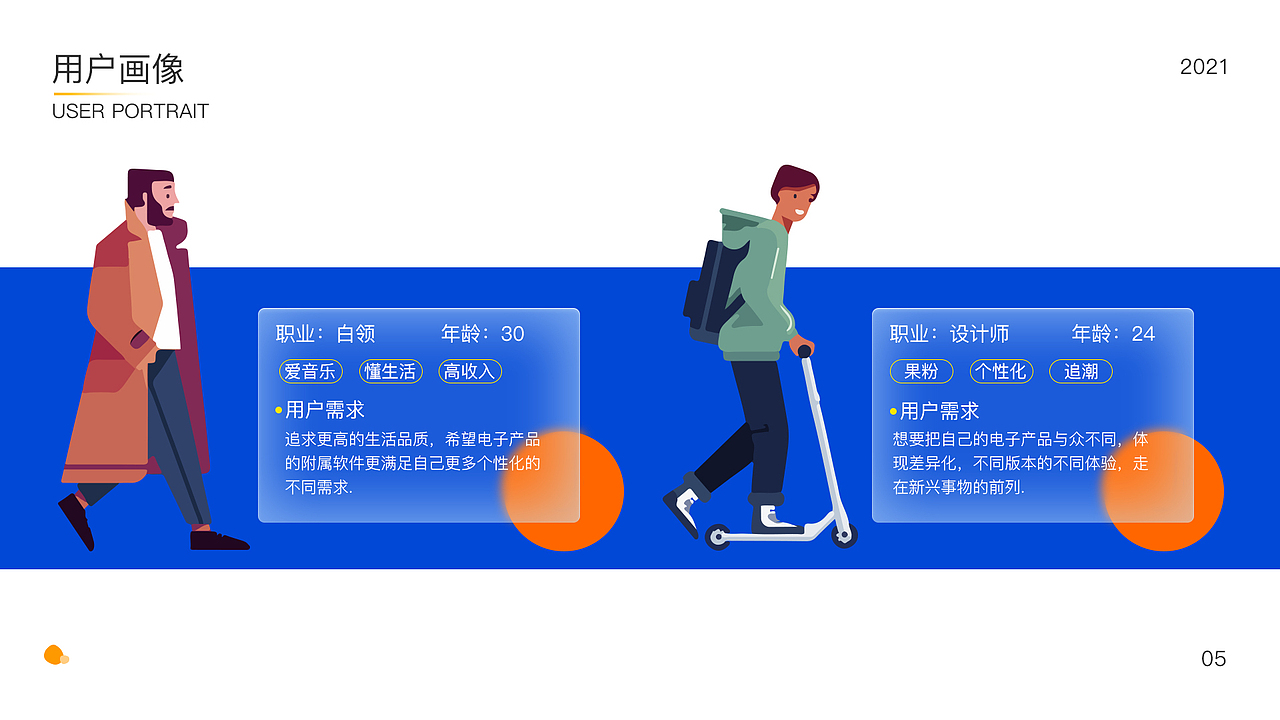 UI作品集（图ZMjUwNTk3MzUy） - APP界面 - 站酷设计师我怀念的1998原创素材 - 站酷ZCOOL