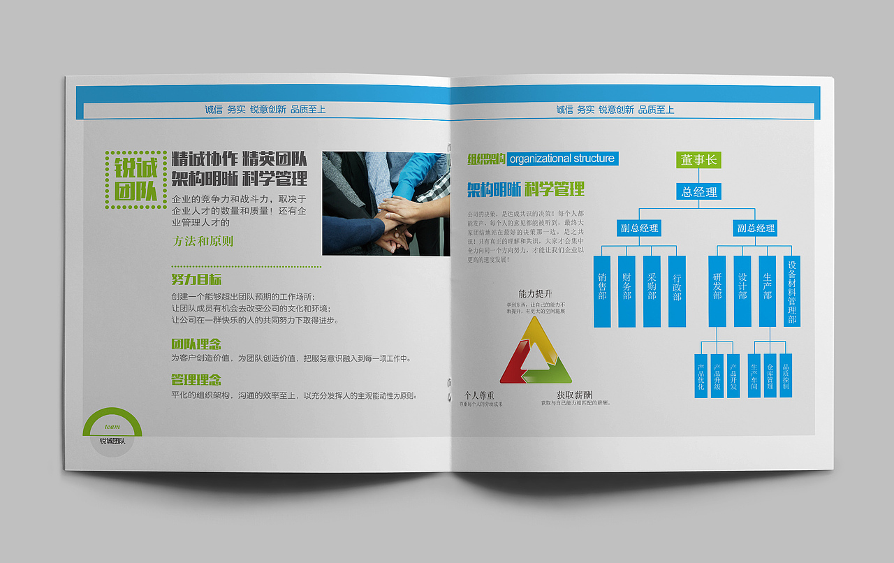 企业形象画册（图ZNzQ3ODEzMTI=） - 书籍/画册 - 站酷设计师型视美原创素材 - 站酷ZCOOL