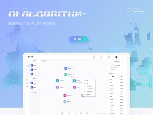 【To B】AI 数据分析平台设计