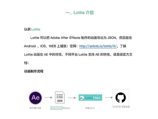 Lottie 动画制作教程