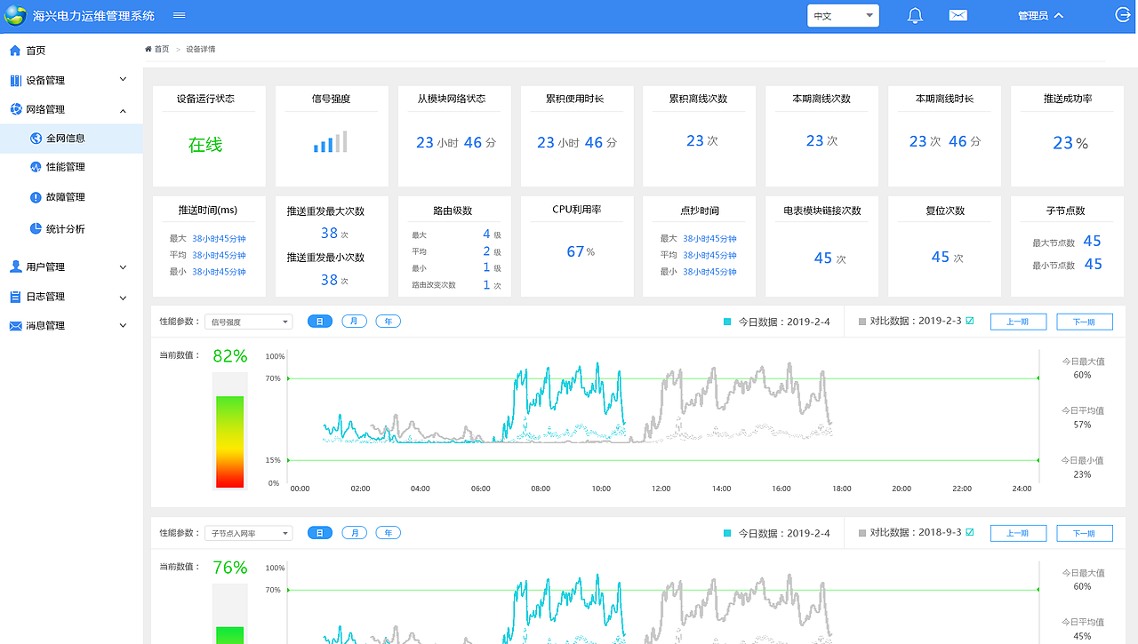 2021-2022作品集（图ZMjkwODgwOTI4） - 软件界面 - 站酷设计师夜尽天明了原创素材 - 站酷ZCOOL