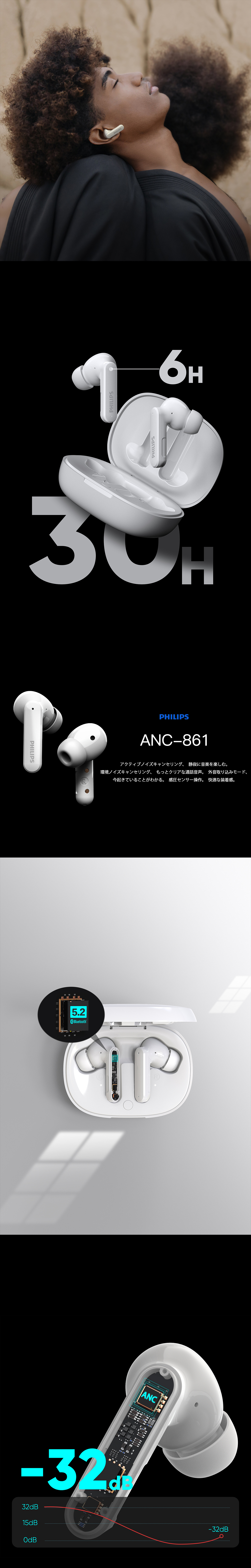 飛利浦藍牙耳機（圖ZMjU3MzYxODY0） - 產品 - 站酷設計師嘉盛原創(chuàng)素材 - 站酷ZCOOL