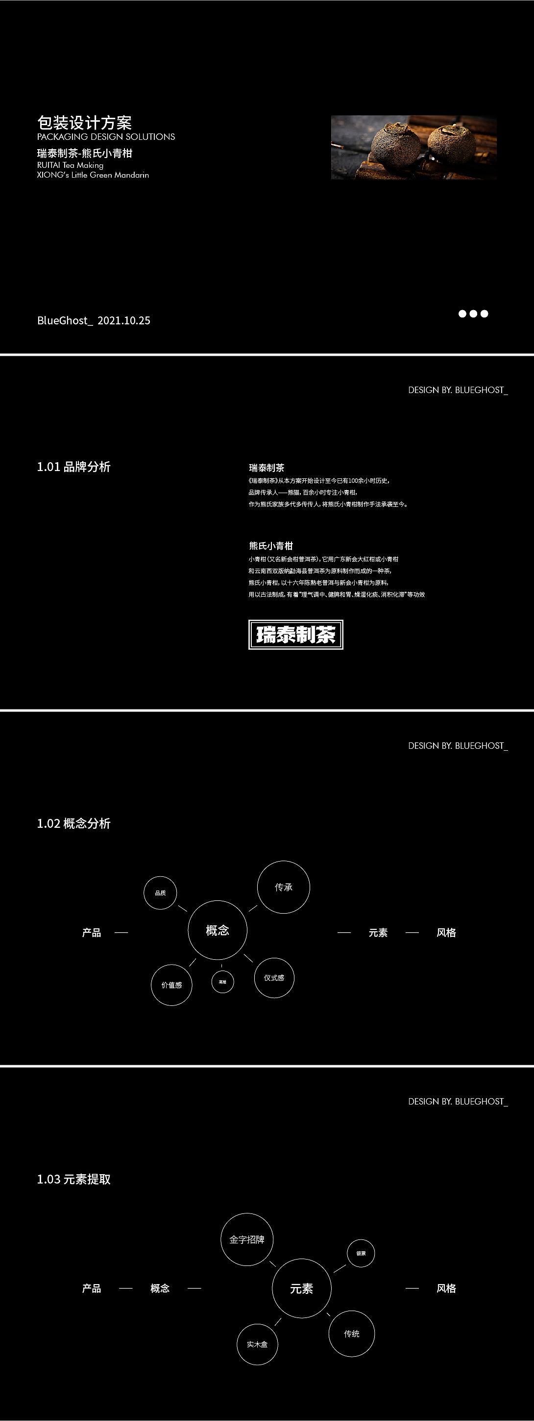 【熊氏小青柑】木质礼盒