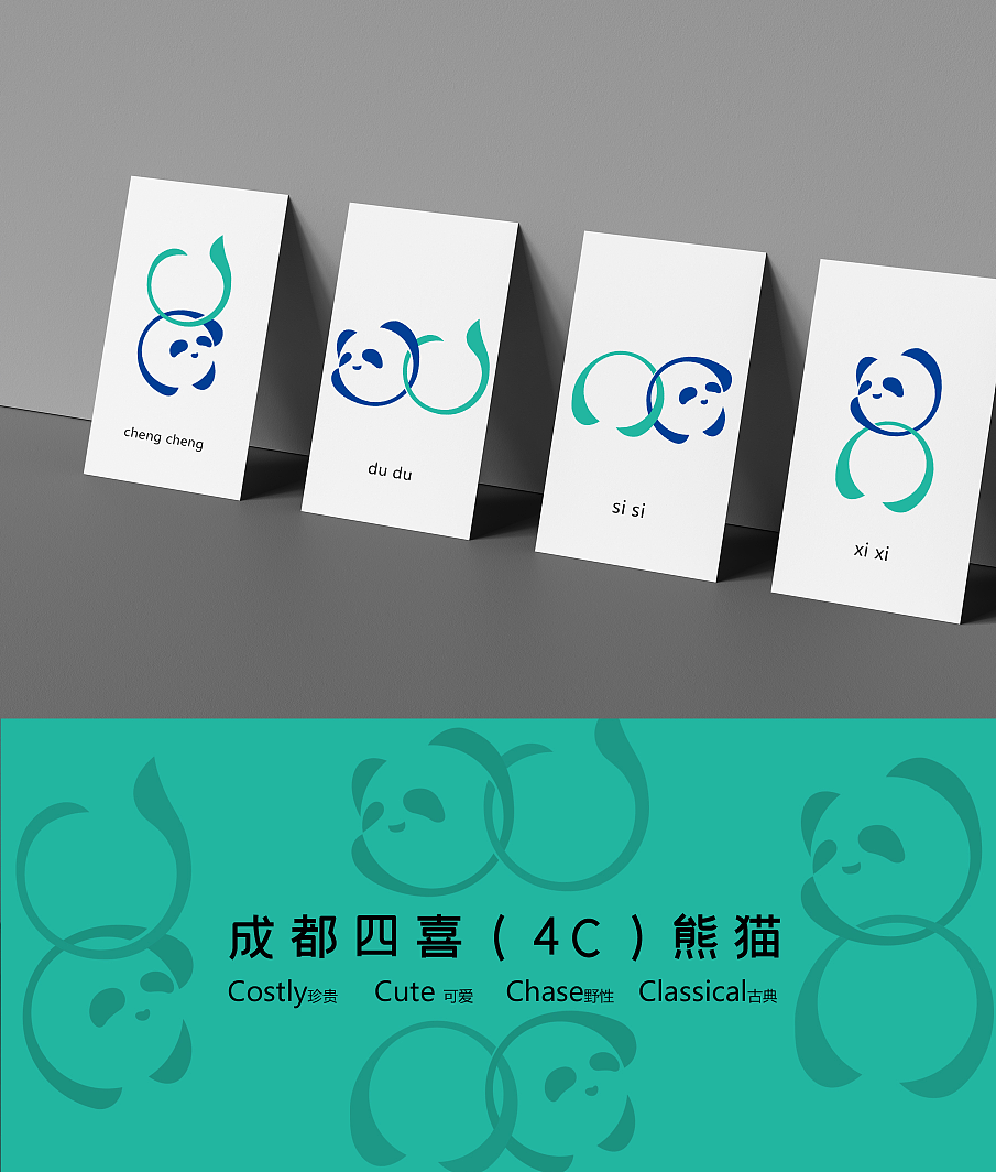 成都熊猫、 四喜熊猫、 4C熊猫 标志VI智尚创艺视觉(图ZMjYwNzIwMDg4) - 品牌 - 站酷设计师Z40974515原创素材 - 站酷ZCOOL