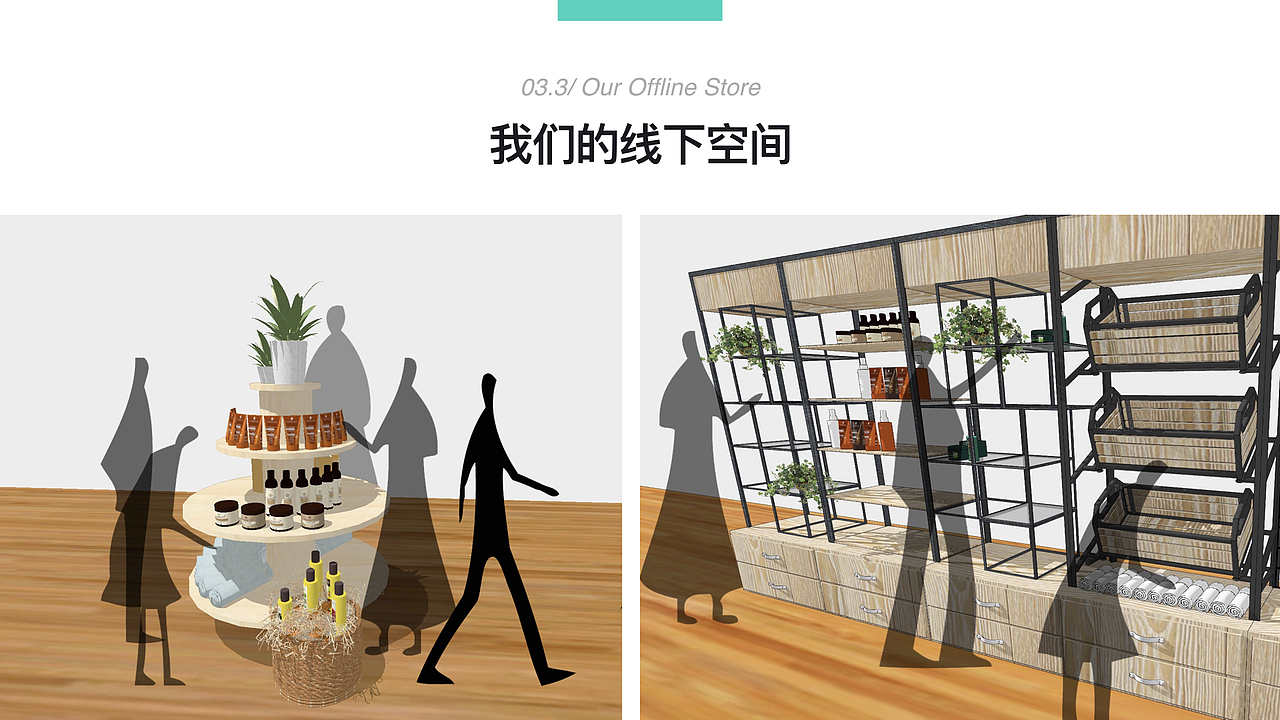 品牌策划PPT设计