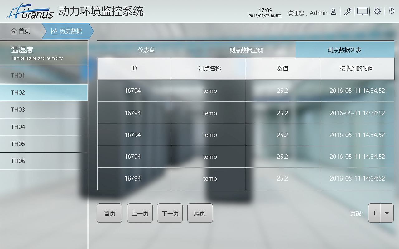 环境监控app（图ZNjIxODg1MTY=） - APP界面 - 站酷设计师xizhouzhiyi原创素材 - 站酷ZCOOL