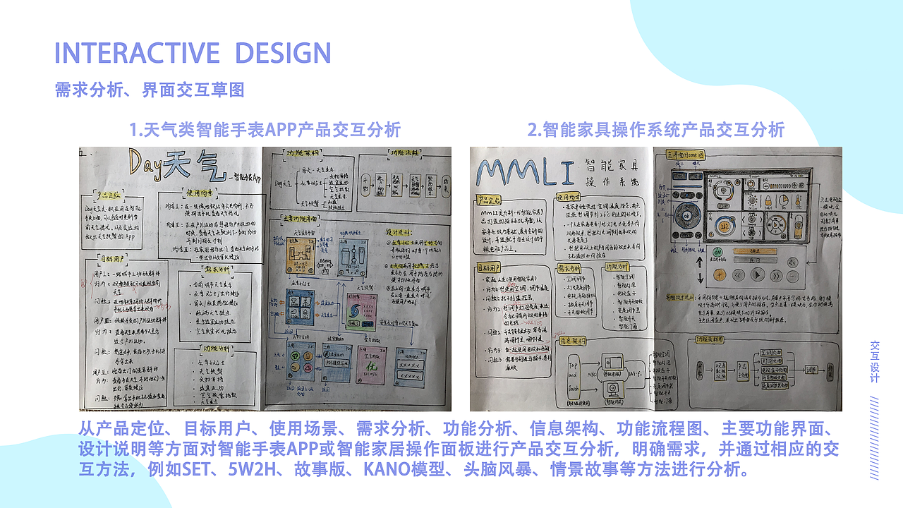 2020个人作品集（图ZMTk1Mzk4ODcy） - 软件界面 - 站酷设计师哈登的Paul原创素材 - 站酷ZCOOL