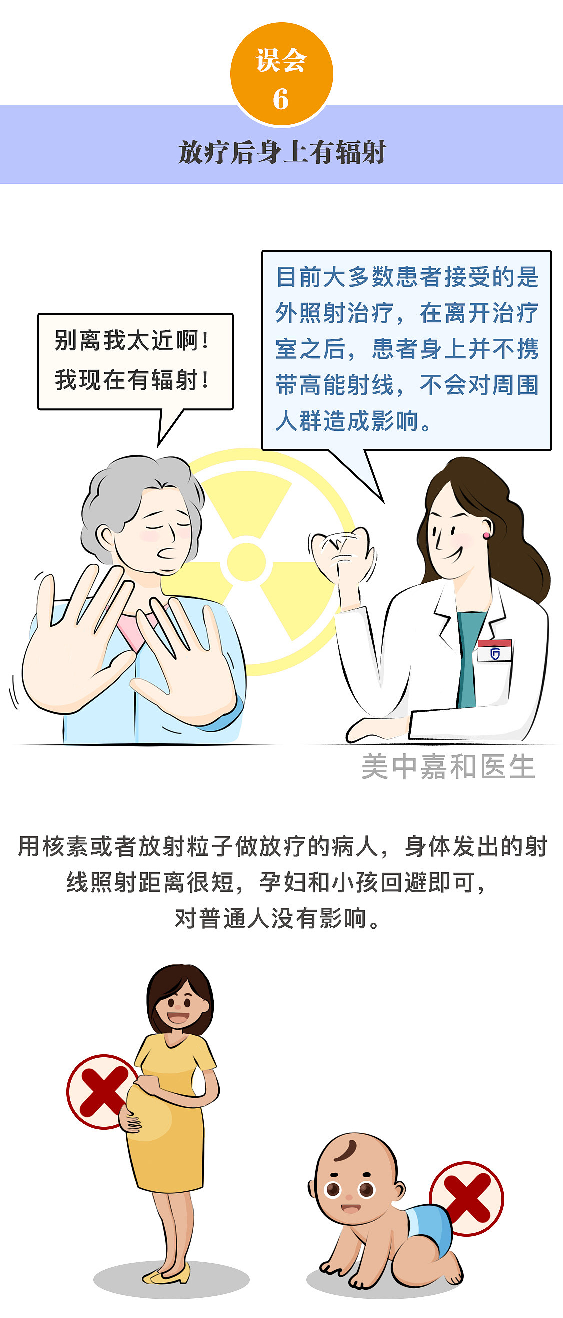 条漫| 放疗到底是“最后一搏”还是“包治百病”？（图ZMjU5NzYwMzMy） - 短篇/格漫 - 站酷设计师康大西瓜原创素材 - 站酷ZCOOL