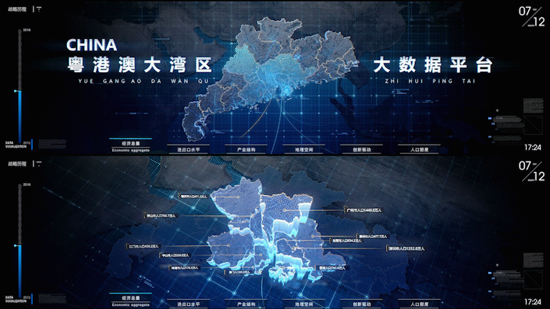 大湾区智慧平台设计案例
