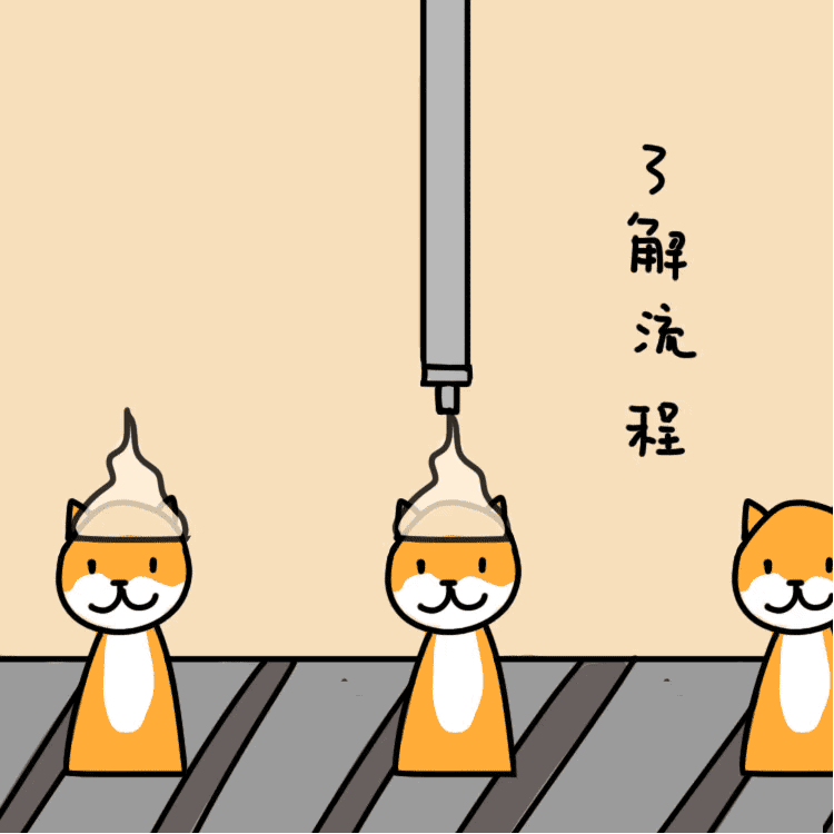 魔性的doge动态漫画