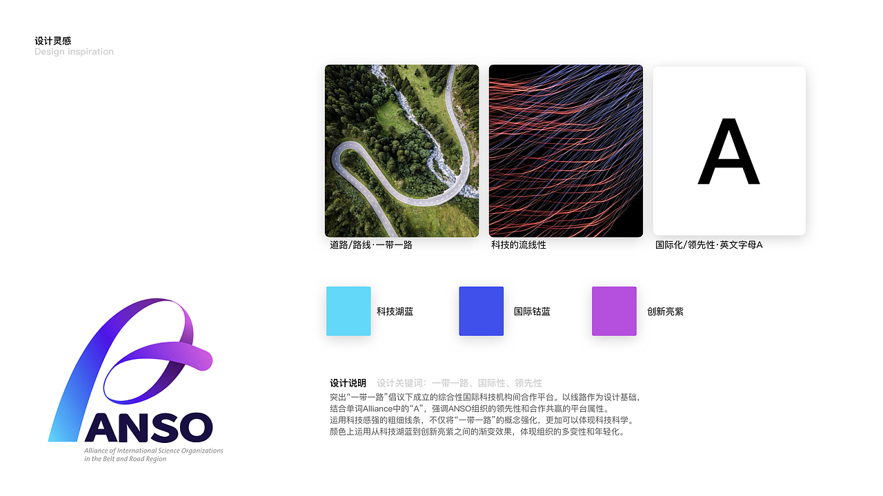 ANSO LOGO设计（图ZMTcyNTk2MDUy） - Logo - 站酷设计师葡萄葡萄李原创素材 - 站酷ZCOOL