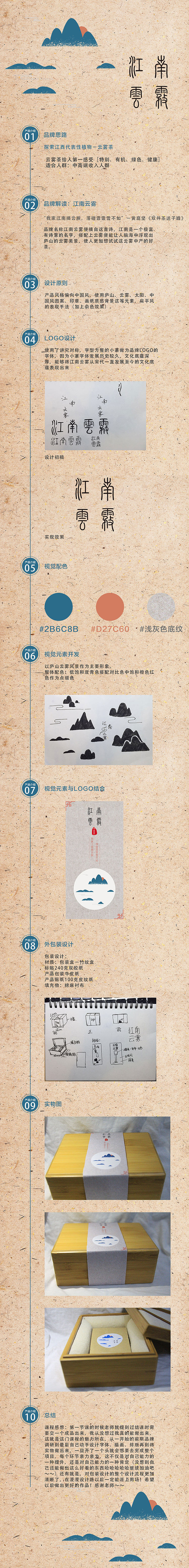 [美院作业]-包装设计（图ZNjc0NjUyMDg=） - 其他手工艺 - 站酷设计师苏见信原创素材 - 站酷ZCOOL