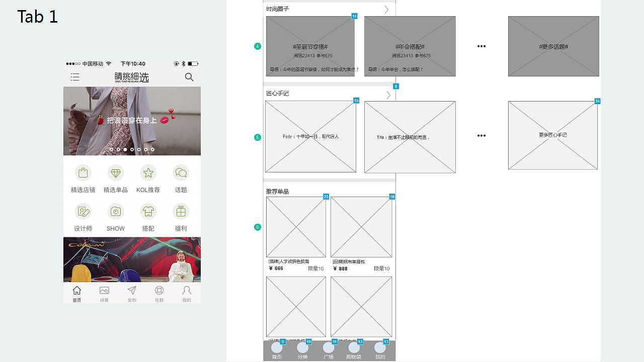 电商2.0迭代设计过程（图ZNzMzODI1NTY=） - 其他 - 站酷设计师tclinb原创素材 - 站酷ZCOOL