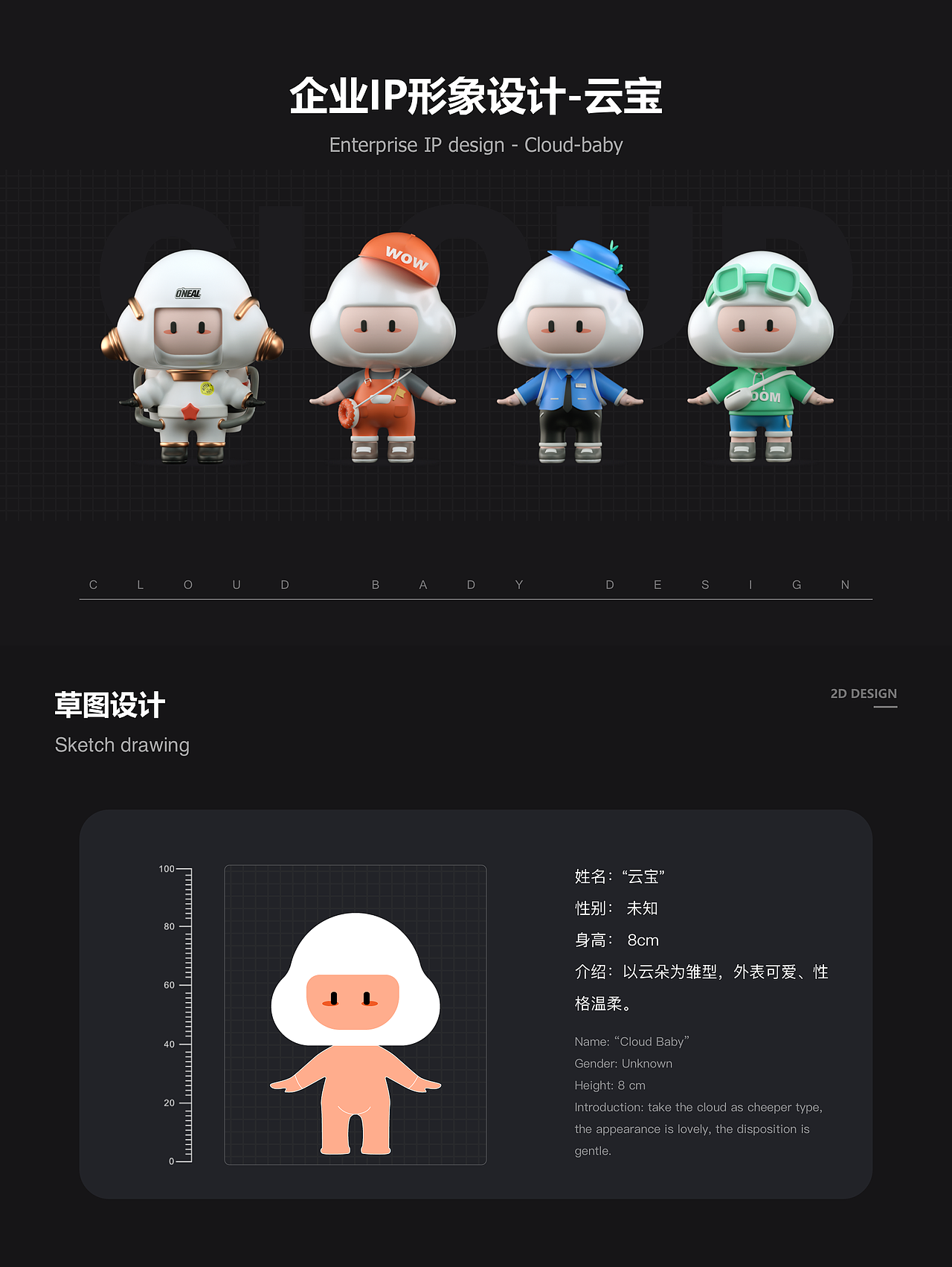 企业IP形象设计与延展（图ZMjkxNDQ4MzQ0） - 人物/生物 - 站酷设计师徐川生原创素材 - 站酷ZCOOL