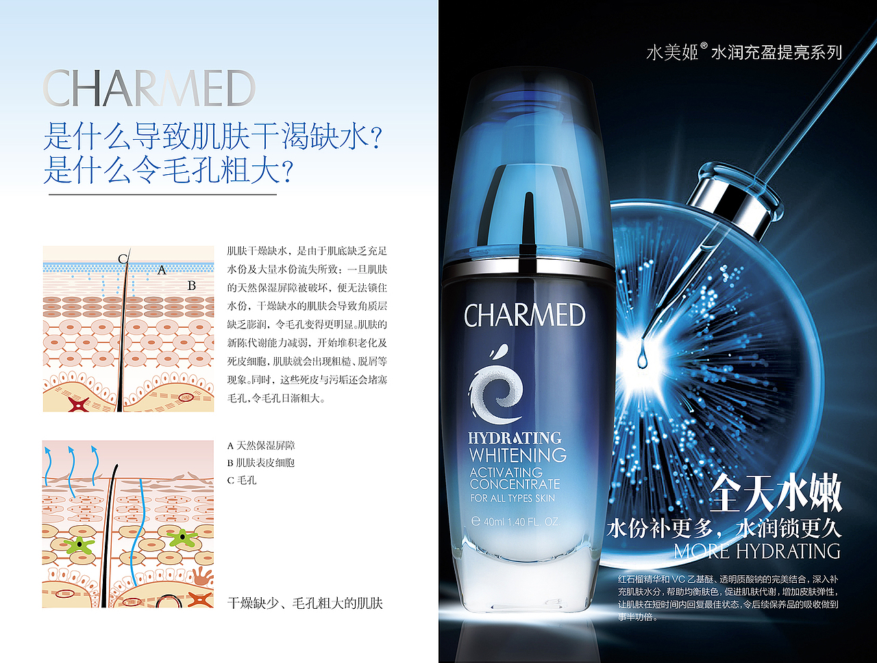 水美姬水润充盈提亮系列产品整体策略整合及包装、画册设计