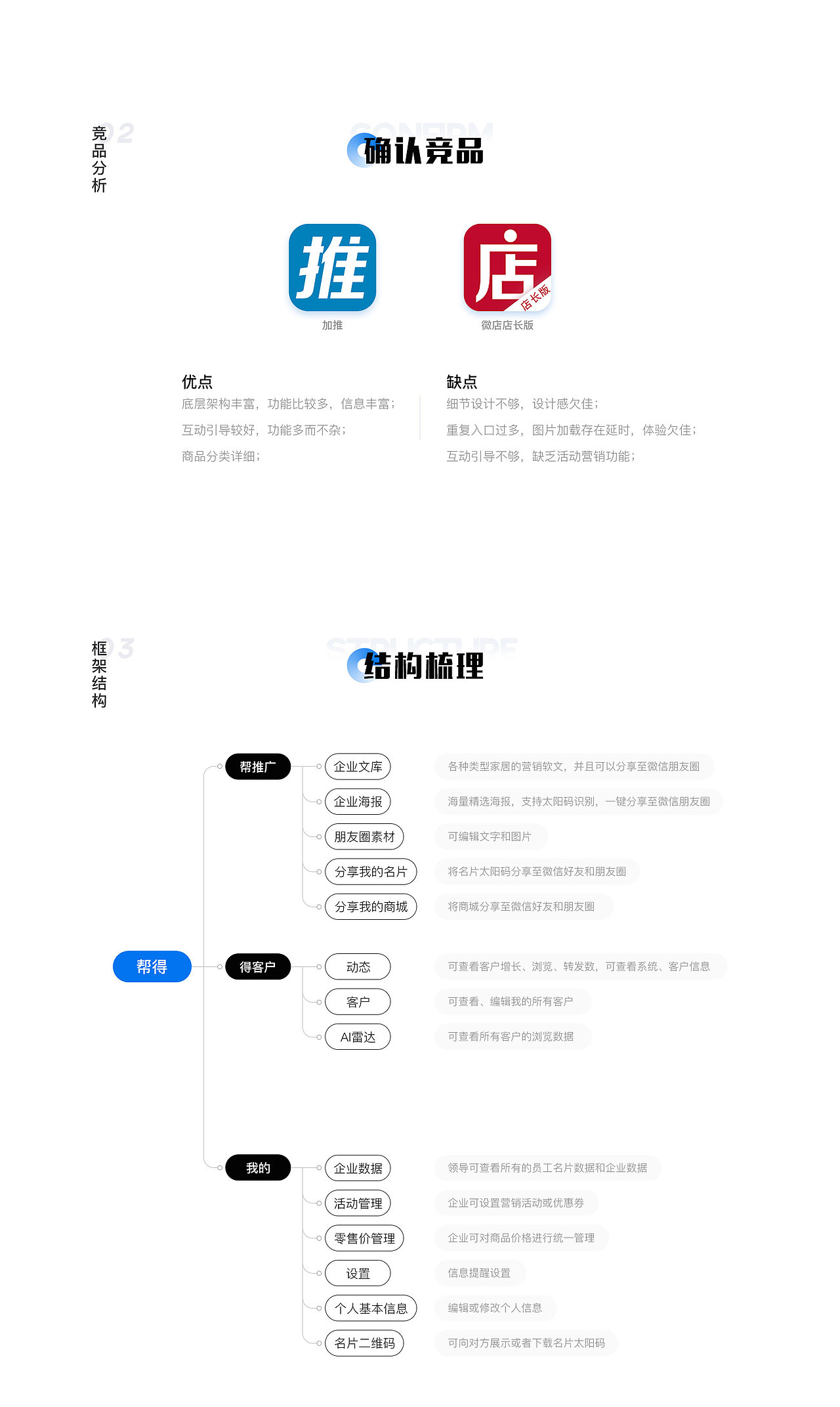 帮得智慧名片、帮得APP（图ZMTg1OTgxNjA4） - APP界面 - 站酷设计师ideas1927原创素材 - 站酷ZCOOL