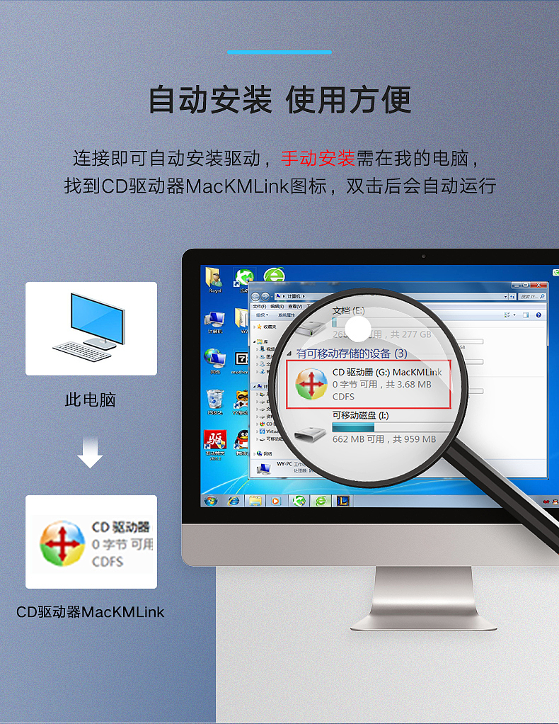 Kinan 2口键鼠对拷器滑屏器（图ZMjM0MTE2MDI0） - 电商 - 站酷设计师送外卖的小蜗牛原创素材 - 站酷ZCOOL
