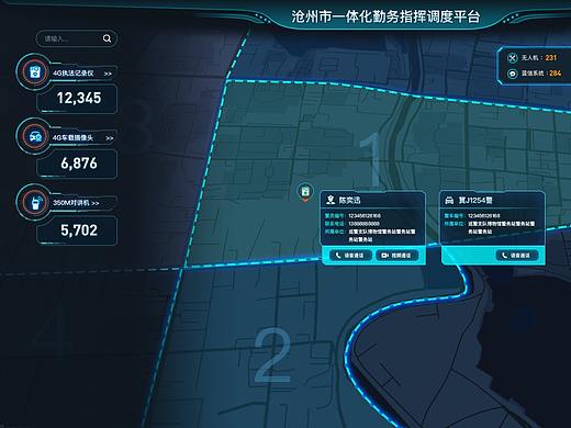 可视化大屏-勤务指挥
