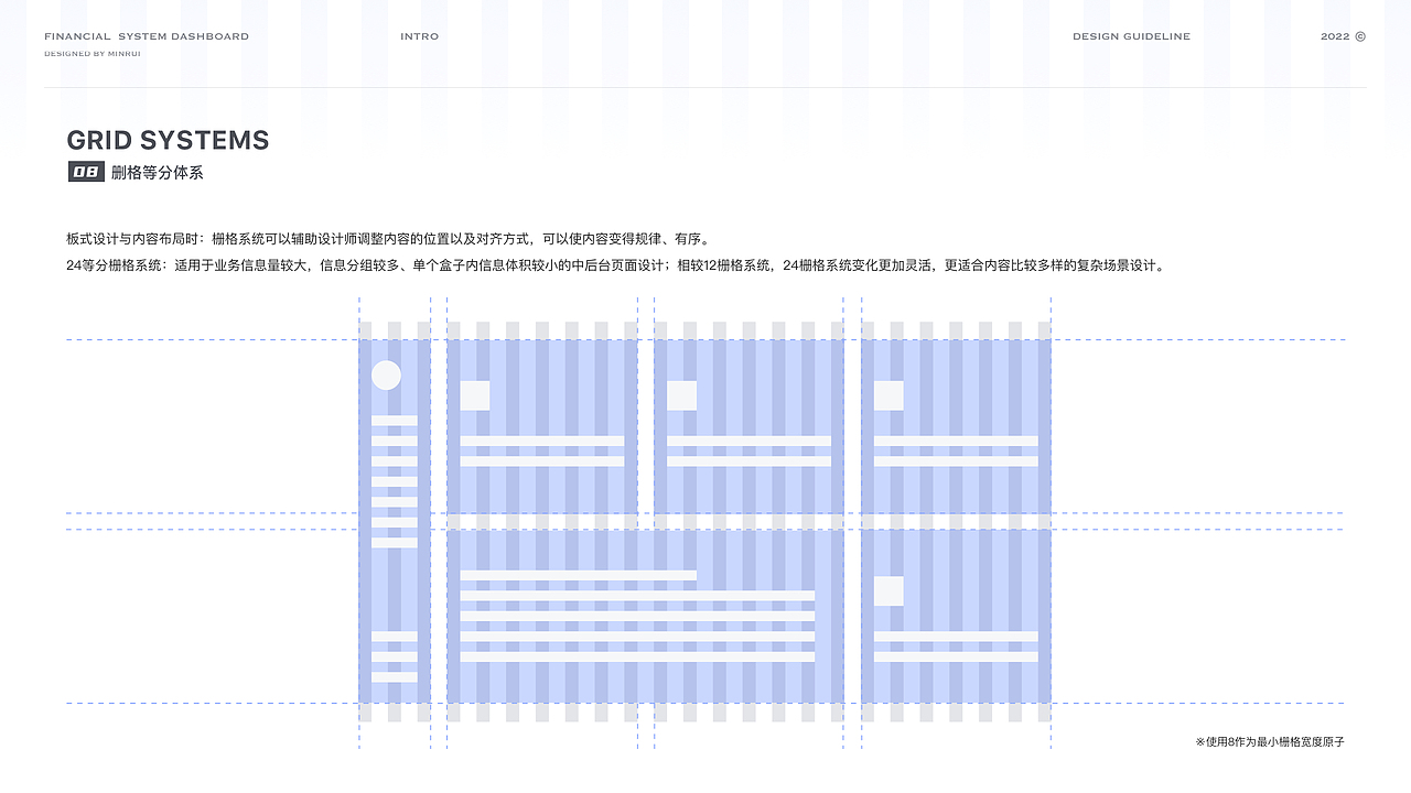 财务在线管理平台-升级篇（图ZMjk1MjU5ODAw） - 软件界面 - 站酷设计师minrui_原创素材 - 站酷ZCOOL