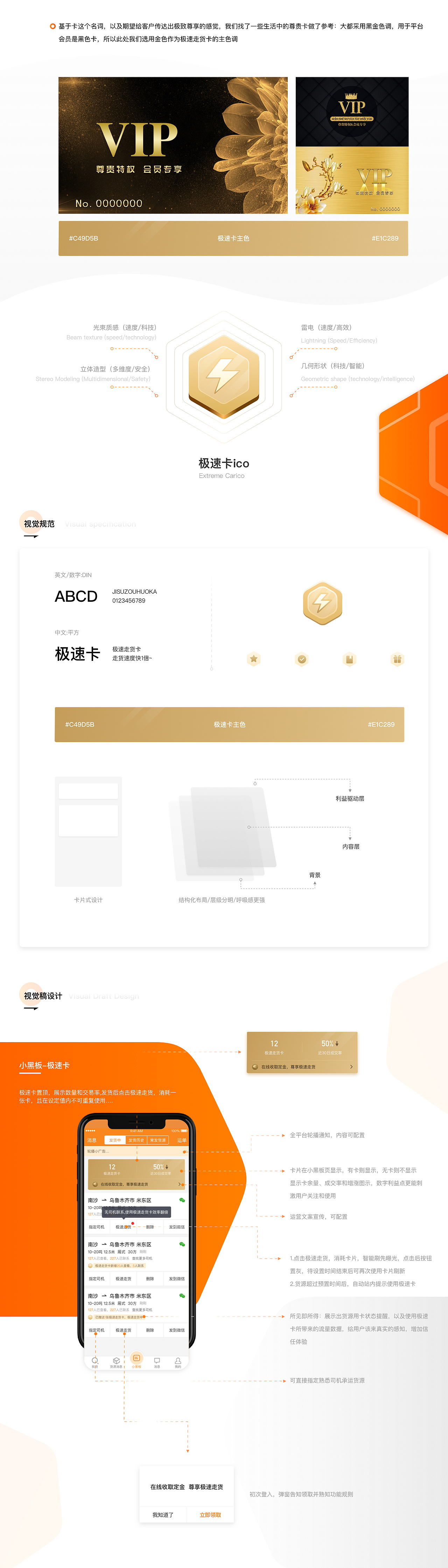 急速卡项目复盘(图ZMjU4ODIzMTQ0) - APP界面 - 站酷设计师微杨原创素材 - 站酷ZCOOL