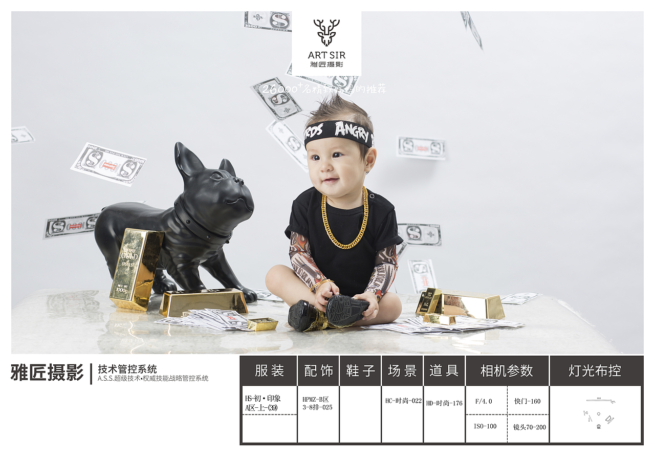 百天萌宝（图ZMjUwNDg2MjAw） - 人像摄影 - 站酷设计师雅匠海悦店原创素材 - 站酷ZCOOL