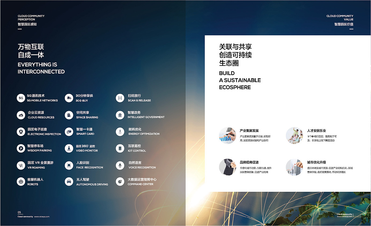 智慧园区画册（图ZMTE1NDMwODgw） - 书籍/画册 - 站酷设计师Lun纶伦仑原创素材 - 站酷ZCOOL