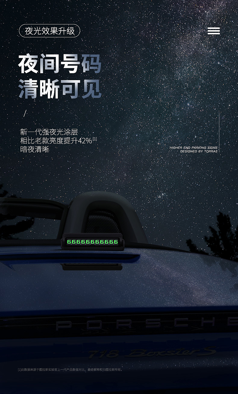 图拉斯车载停车牌（图ZMTg1OTI0NzMy） - 电商 - 站酷设计师鱼是飞在天空的鱼原创素材 - 站酷ZCOOL