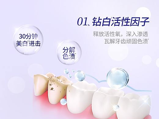 牙齿美白“面膜”——纳美牙贴