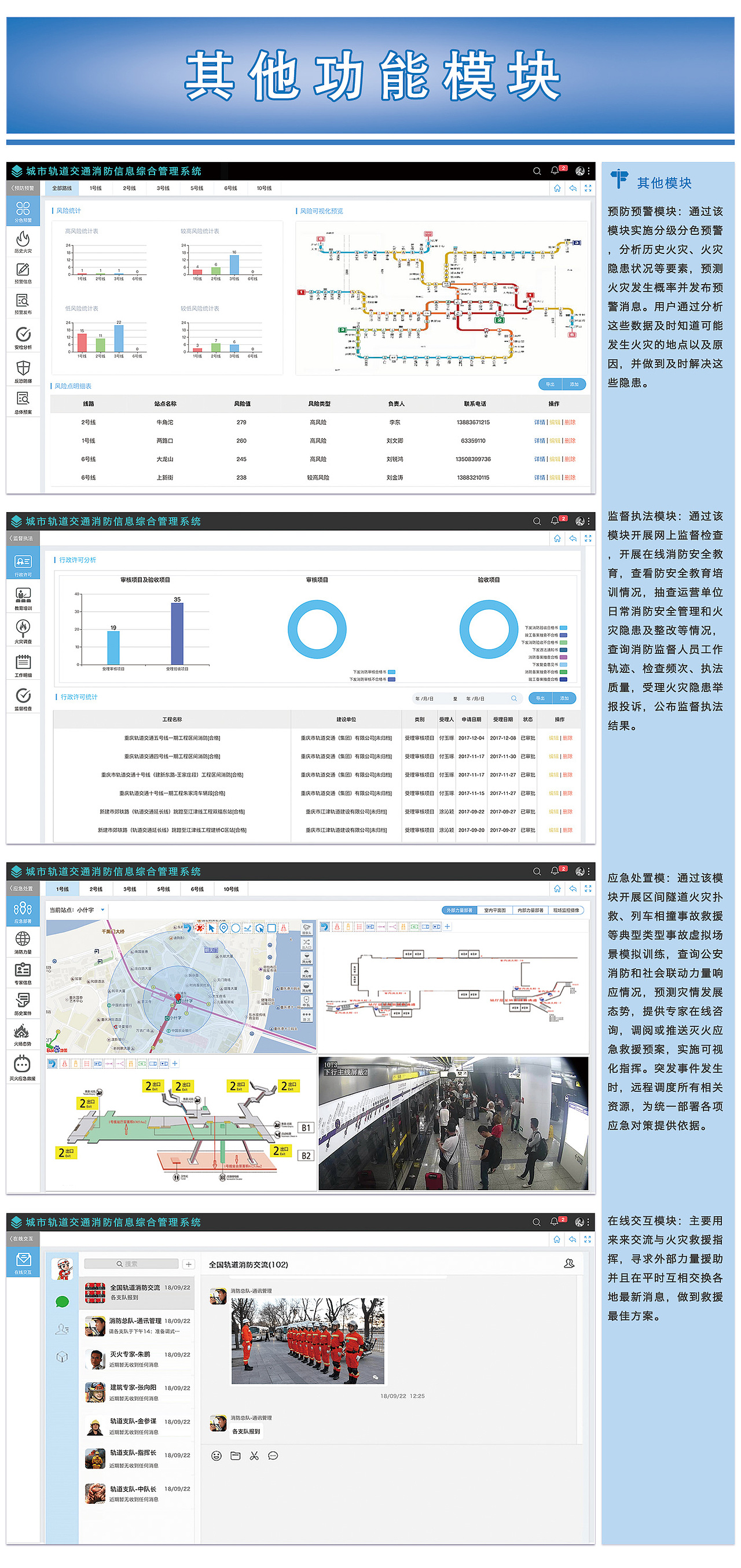 城市轨道交通消防综合信息管理系统