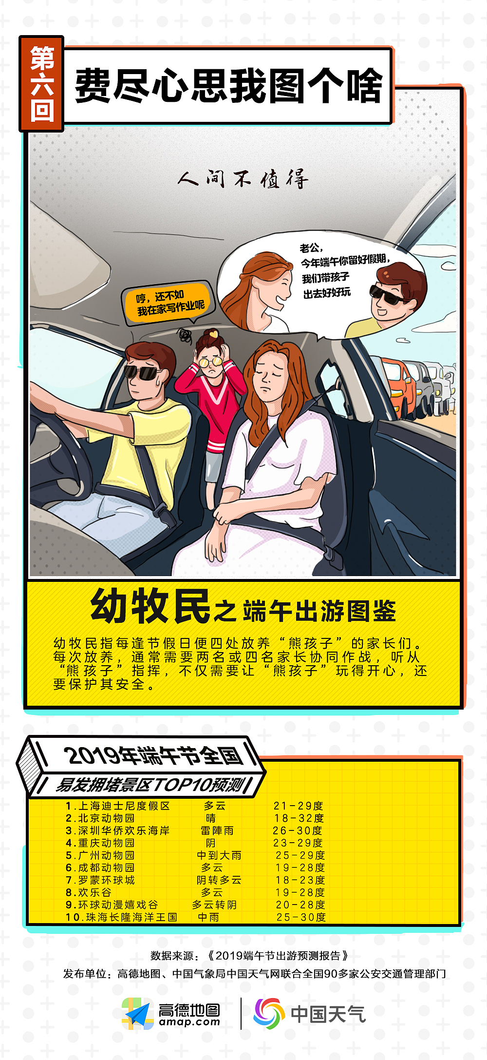 高德端午出游图鉴（图ZMjAzMjMzMzUy） - 商业插画 - 站酷设计师刘大白g原创素材 - 站酷ZCOOL