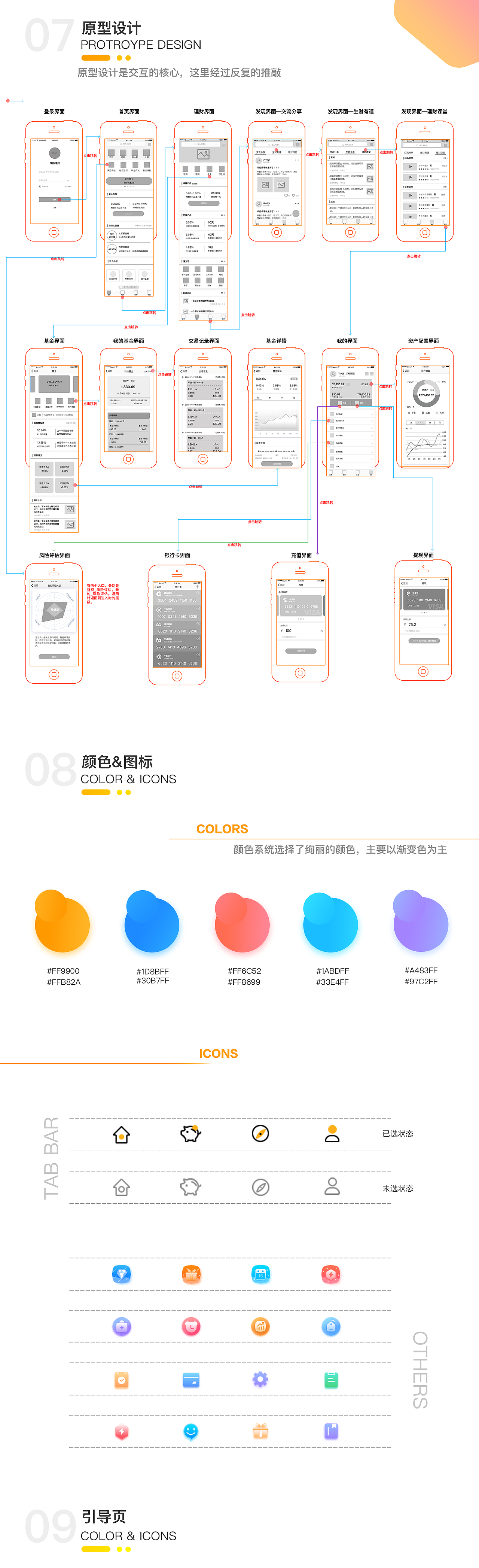 金融类APP——厚赚理财（含AE+Principle动效）（图ZMTI2NTE1MjU2） - APP界面 - 站酷设计师丫米酱原创素材 - 站酷ZCOOL