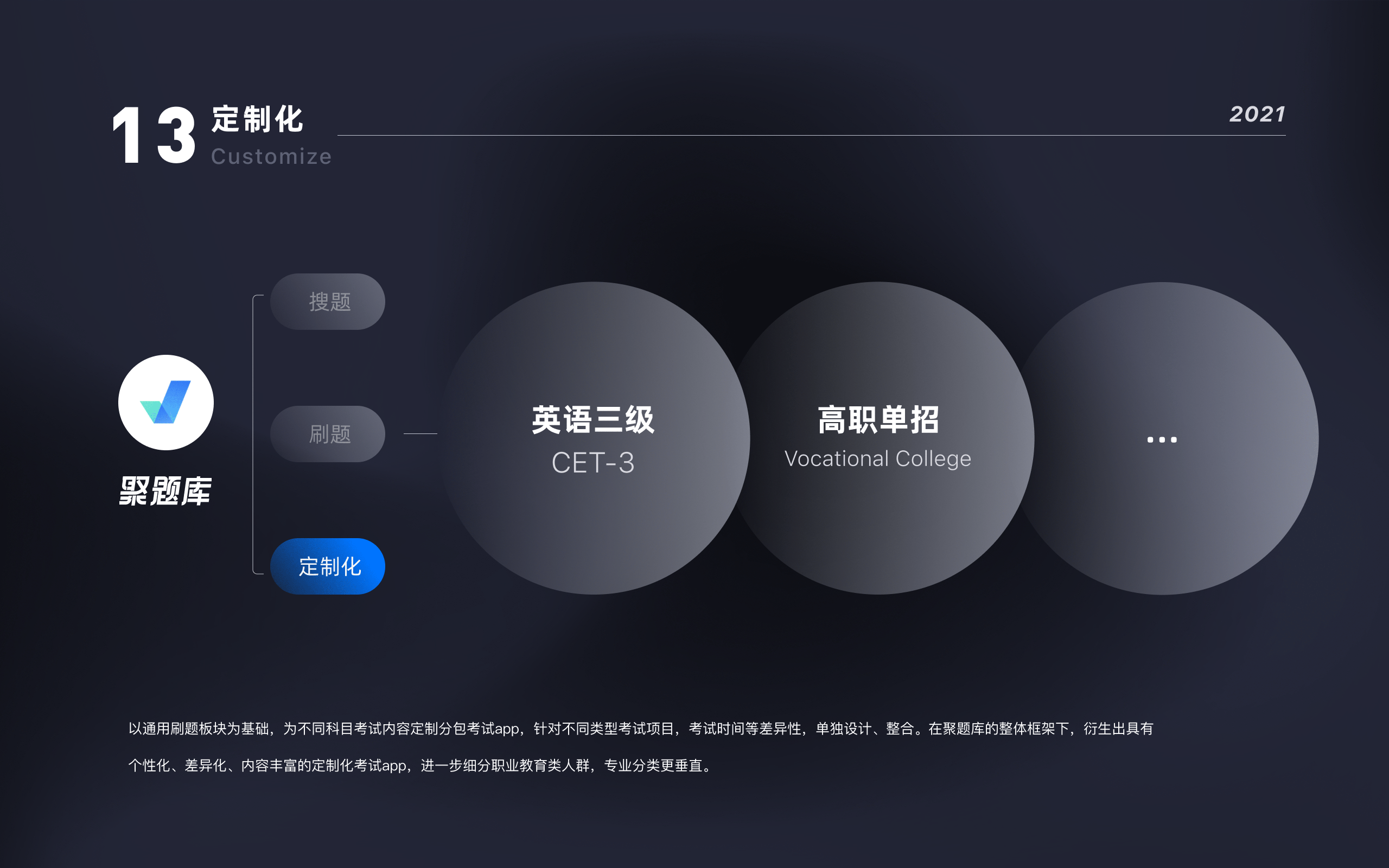 【聚题库项目矩阵复盘】（图ZMzM2MDAzMzAw） - APP界面 - 站酷设计师Mirror_原创素材 - 站酷ZCOOL