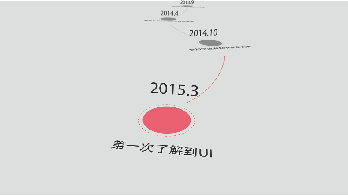 私人秘书APP动效设计（图ZNTY1NzY4NDA=） - 动效设计 - 站酷设计师章鱼JOB原创素材 - 站酷ZCOOL