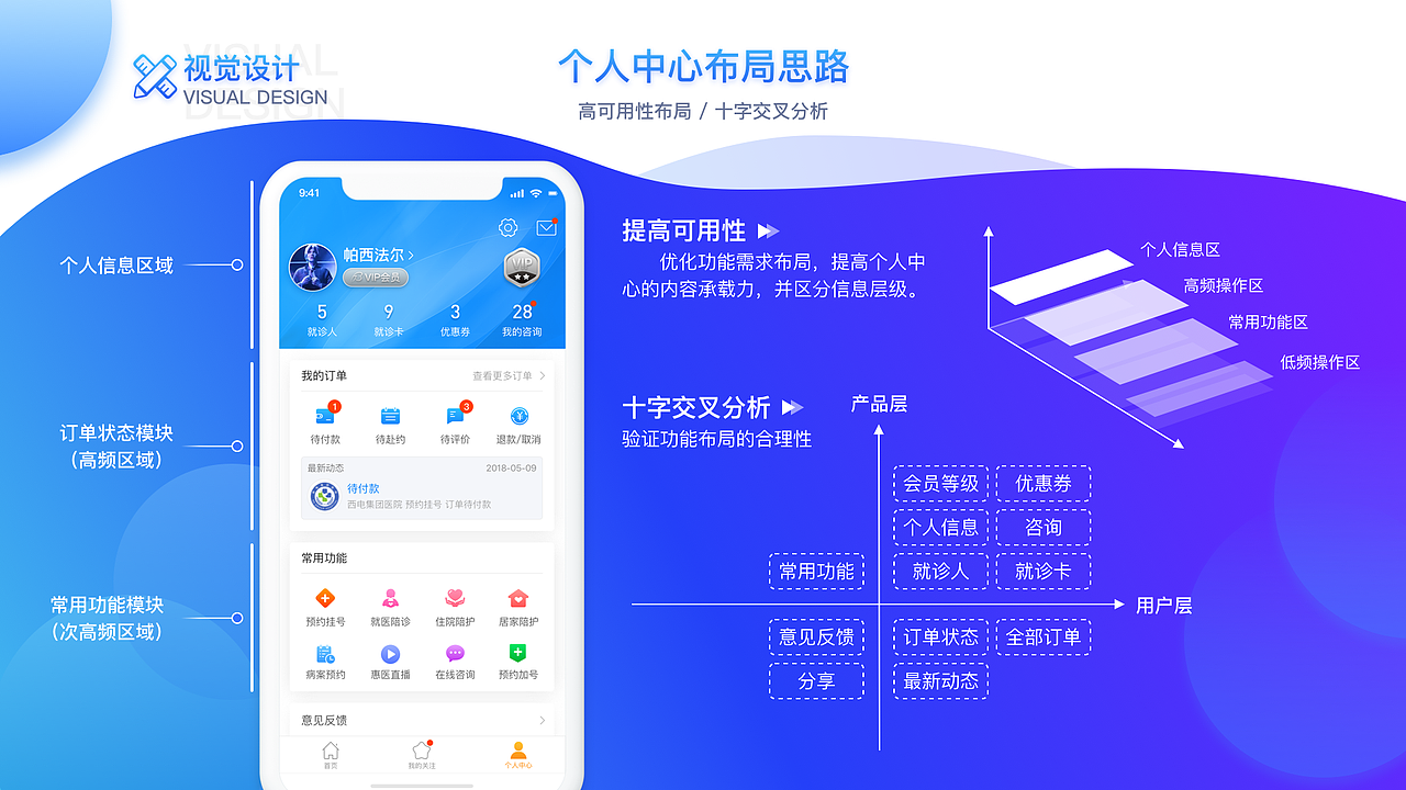 个人作品集—UI视觉设计