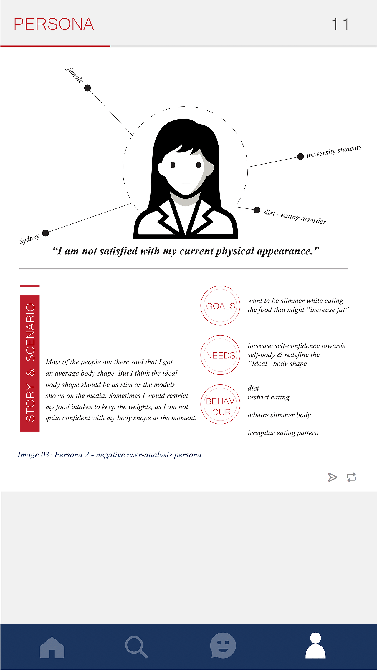 澳大利亚女性对外在形象的自我认知