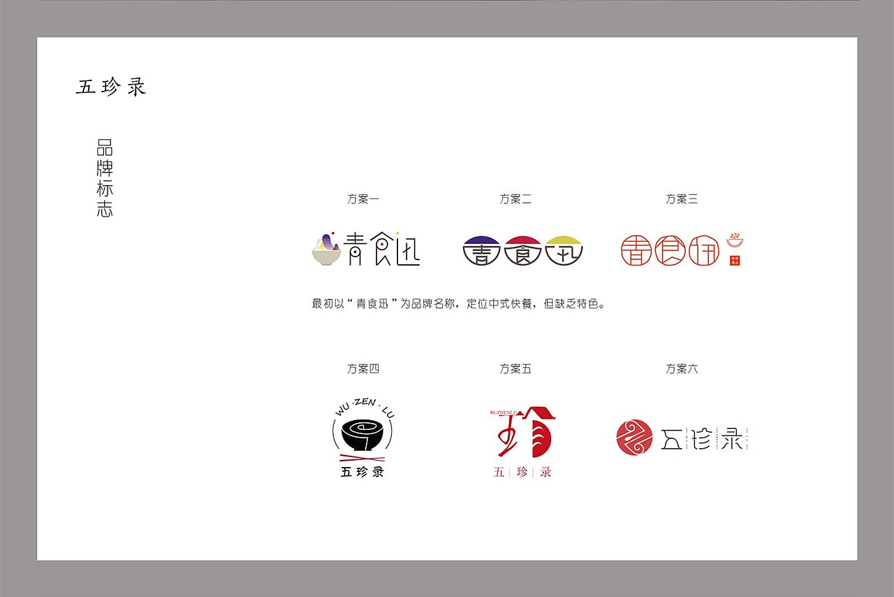 毕业设计（图ZMzMzMjE5OTY=） - 品牌 - 站酷设计师风眠林染原创素材 - 站酷ZCOOL