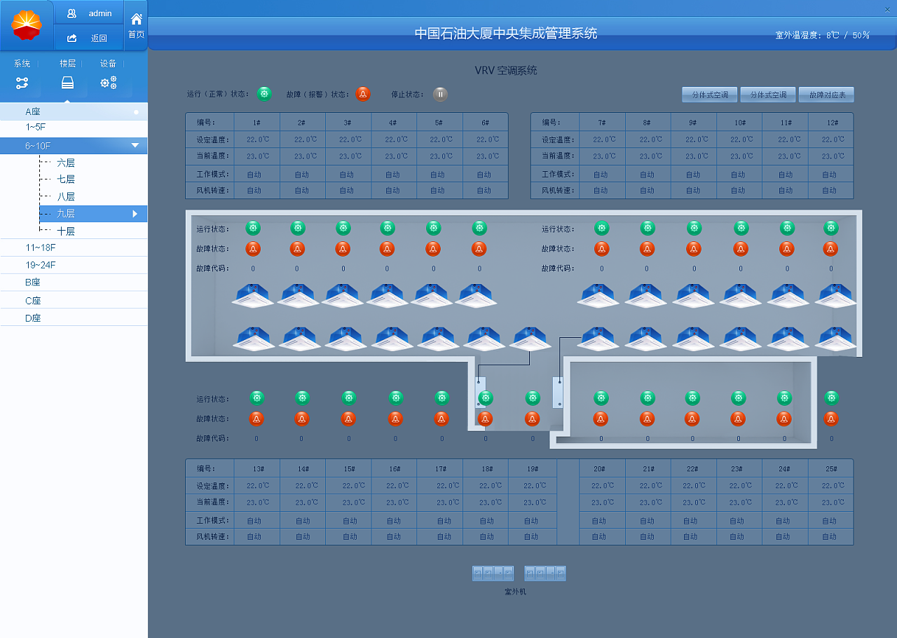 中国石油bas后台控制系统