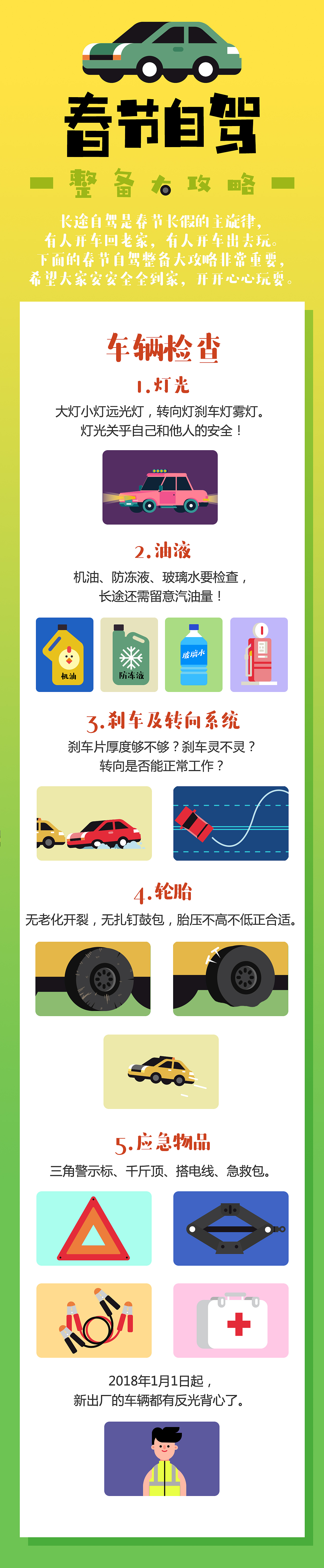 高德地图小年长图