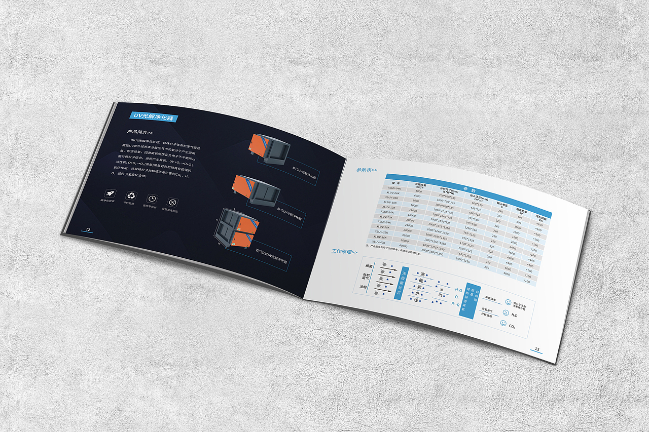 油烟净化器产品画册横版