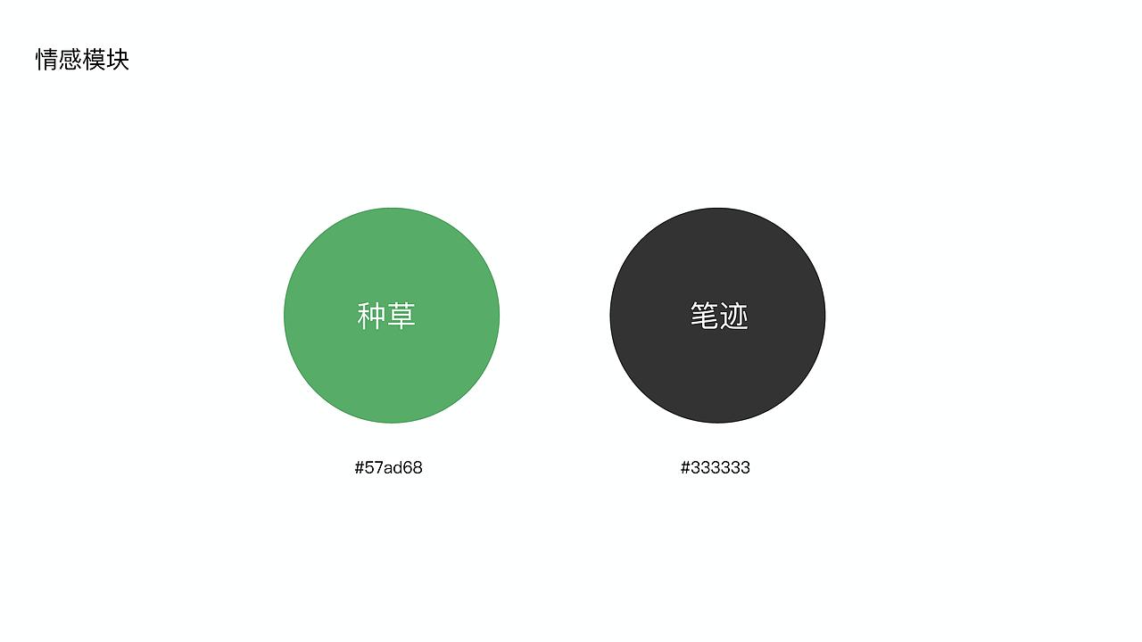 网易考拉种草社区app（图ZMTM0Nzk4MTM2） - APP界面 - 站酷设计师成都千之屿原创素材 - 站酷ZCOOL