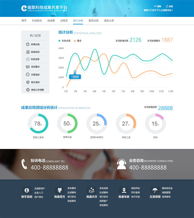 网页设计（图ZNzkwNjQ5NTY=） - 企业官网 - 站酷设计师若镭原创素材 - 站酷ZCOOL