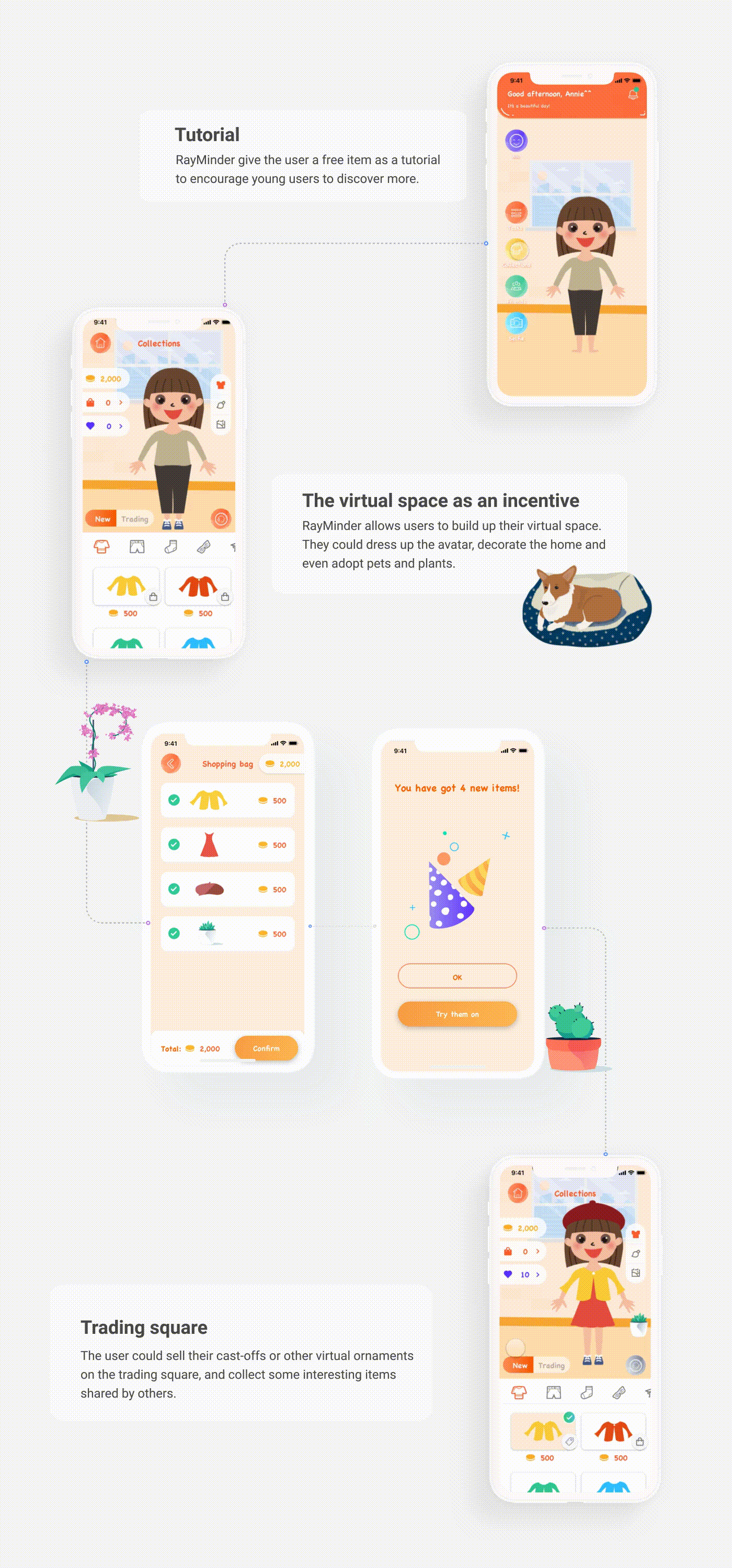 RayMinder（图ZMjQ0NzgzMjQ0） - 交互/UE - 站酷设计师michelle6225原创素材 - 站酷ZCOOL