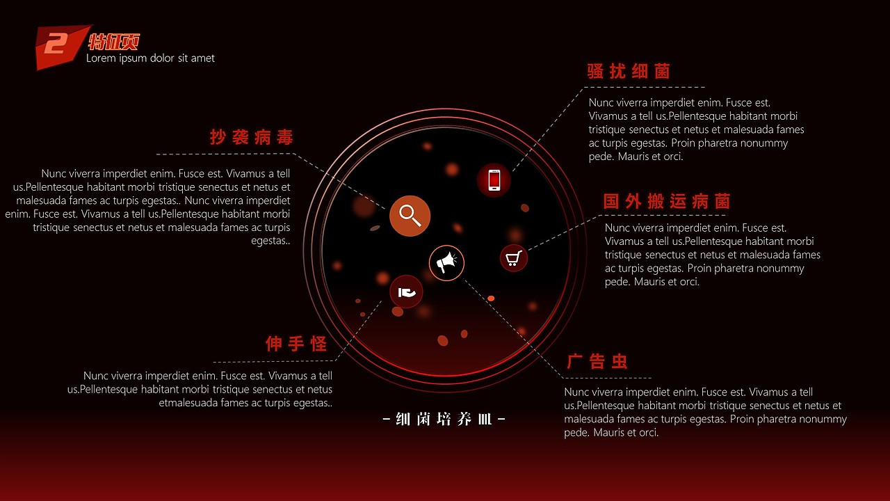 【珞珈】创意点系列作品02-《炽热》