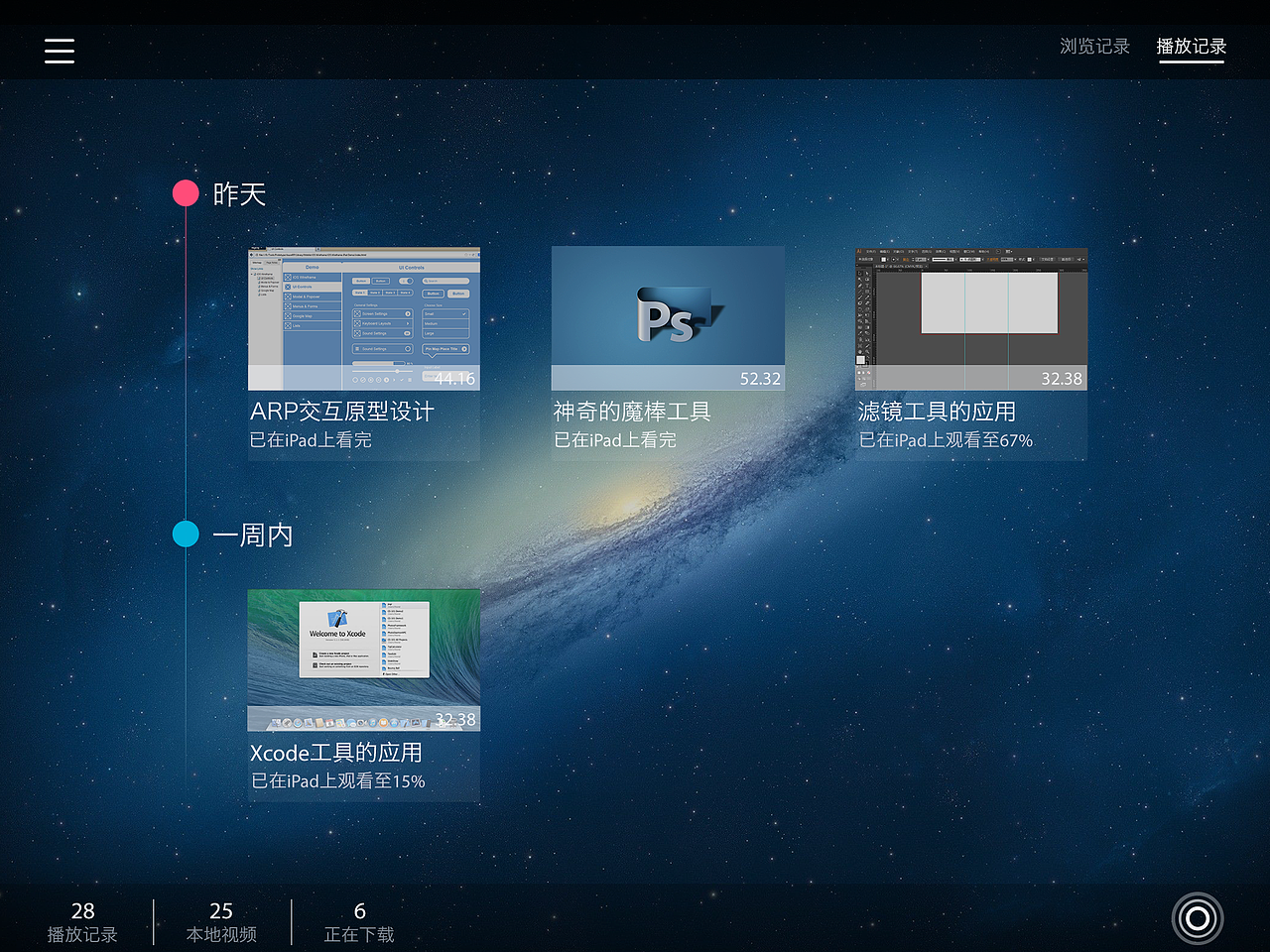 IPAD端教育管理类APP——利理LilyPro（图ZMzU0MzQyMDA=） - APP界面 - 站酷设计师瑛太2014原创素材 - 站酷ZCOOL
