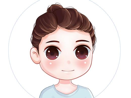 头像、小图标