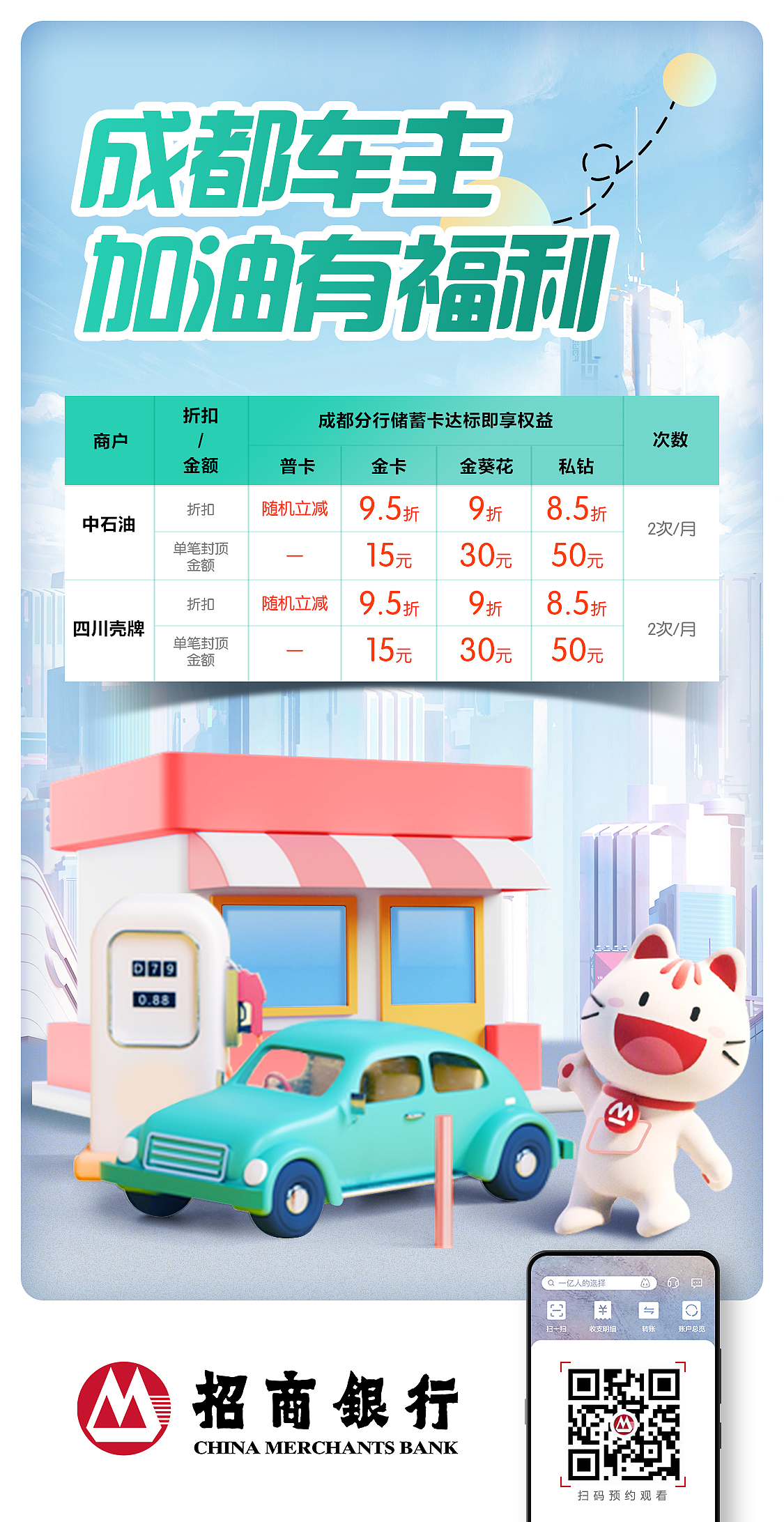 招商银行停车加油充电服务脉冲图（图ZMzAyMTU4NTQ0） - 其他平面 - 站酷设计师五口一杯原创素材 - 站酷ZCOOL