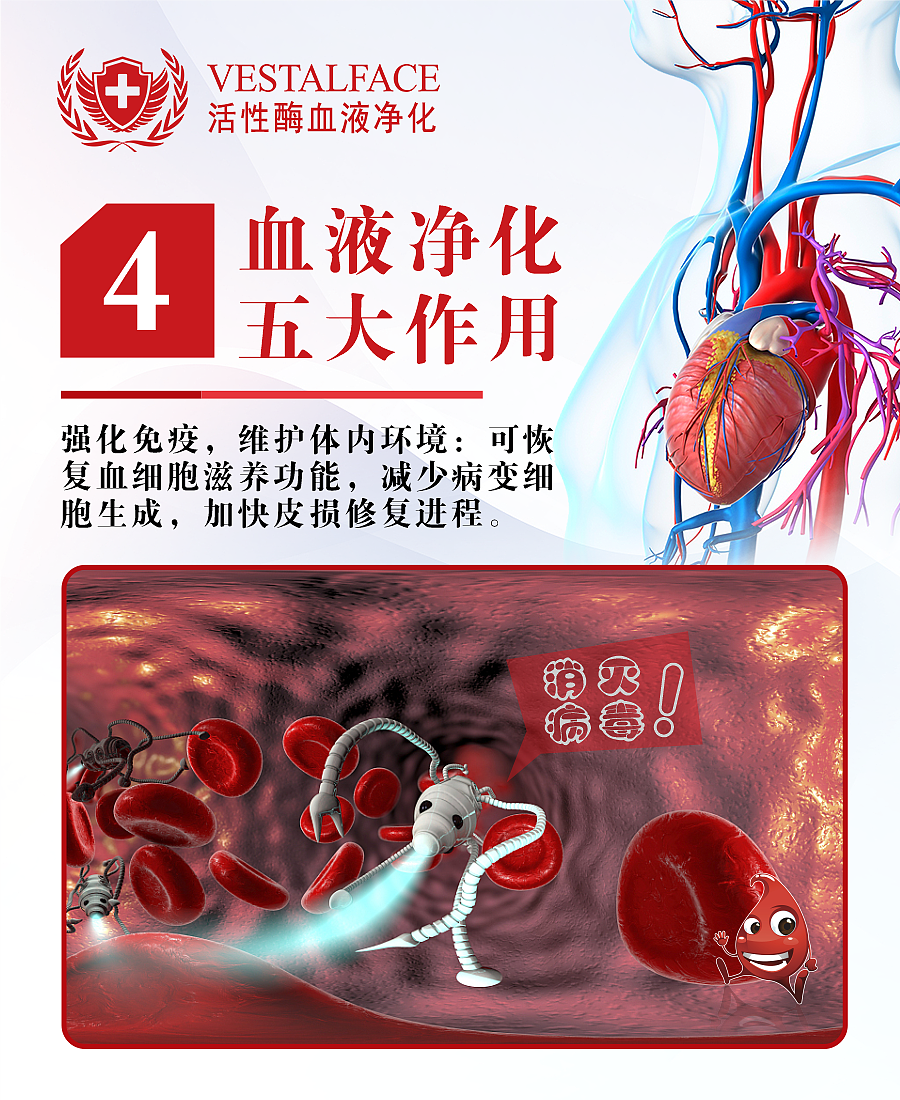 血液净化（图ZMjYxMTgwNTY4） - 海报 - 站酷设计师视绝King原创素材 - 站酷ZCOOL